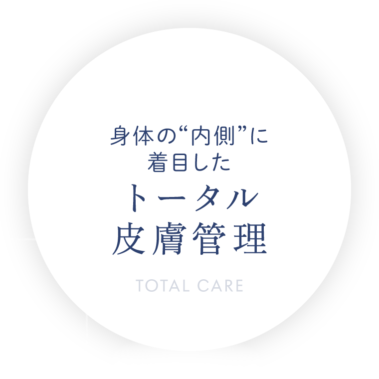 身体の“内側”に着目したトータル皮膚管理